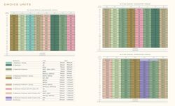 Pinetree Hill (D21), Condominium #410375521